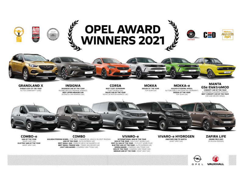 Vencedores Opel em 2021: os veículos, as pessoas e a marca